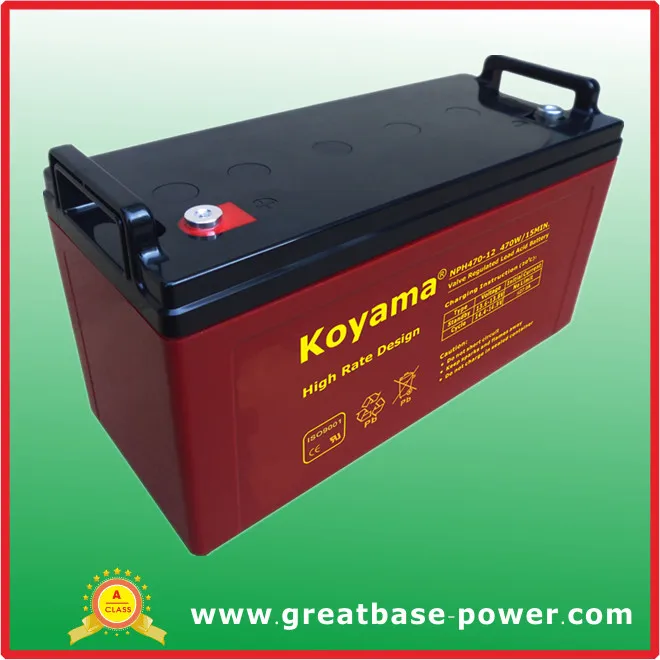 Nph470-12 シリーズ高レート 12V 太陽電池の価格 2021