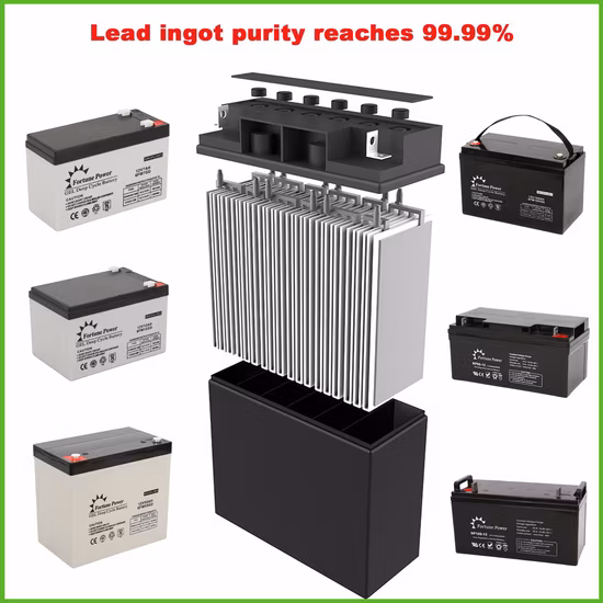 パワーバッテリー バックアップバッテリー 12V 17ah